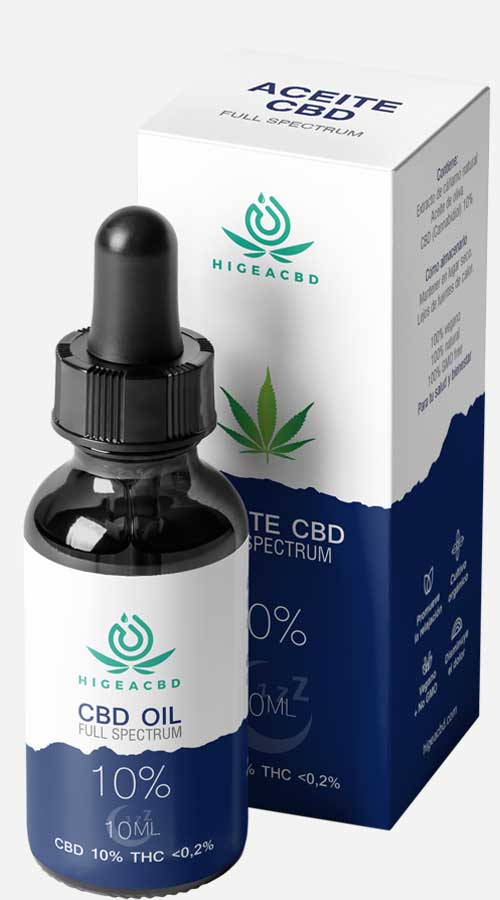 CANNALGES 10 ACEITE CBD 10% 10ML - Centro Dietético, tu herbolario online