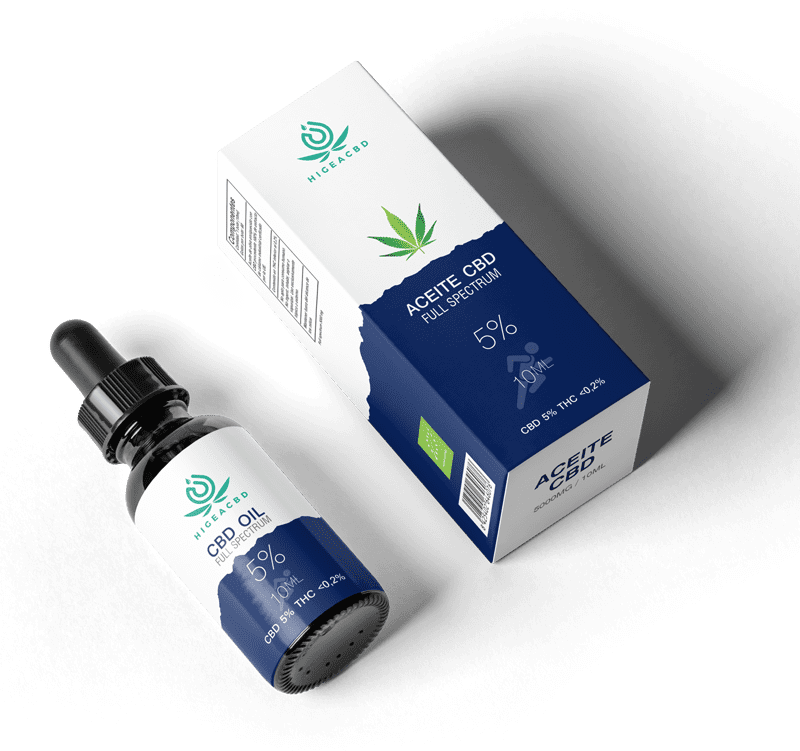 aceite cbd