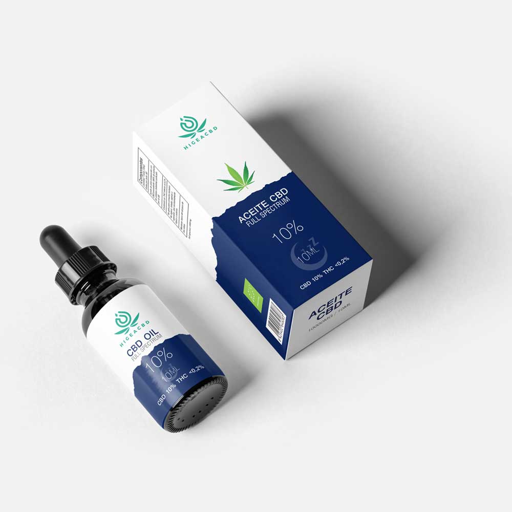 cbd i menopausa