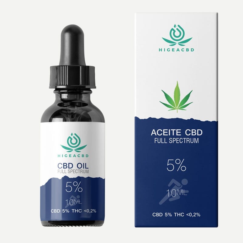 thc cbd neurogénese