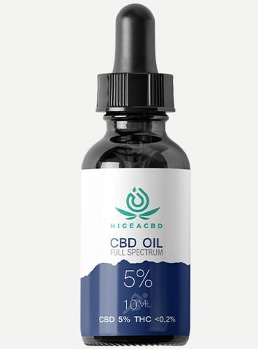 dosis de cbd