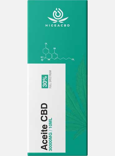 Phytocannabinoide