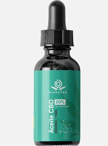 aceite de cannabis para el dolor