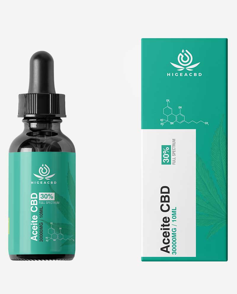 placebo cbd