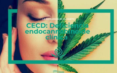 CECD: Deficiência clínica do endocanabinóide